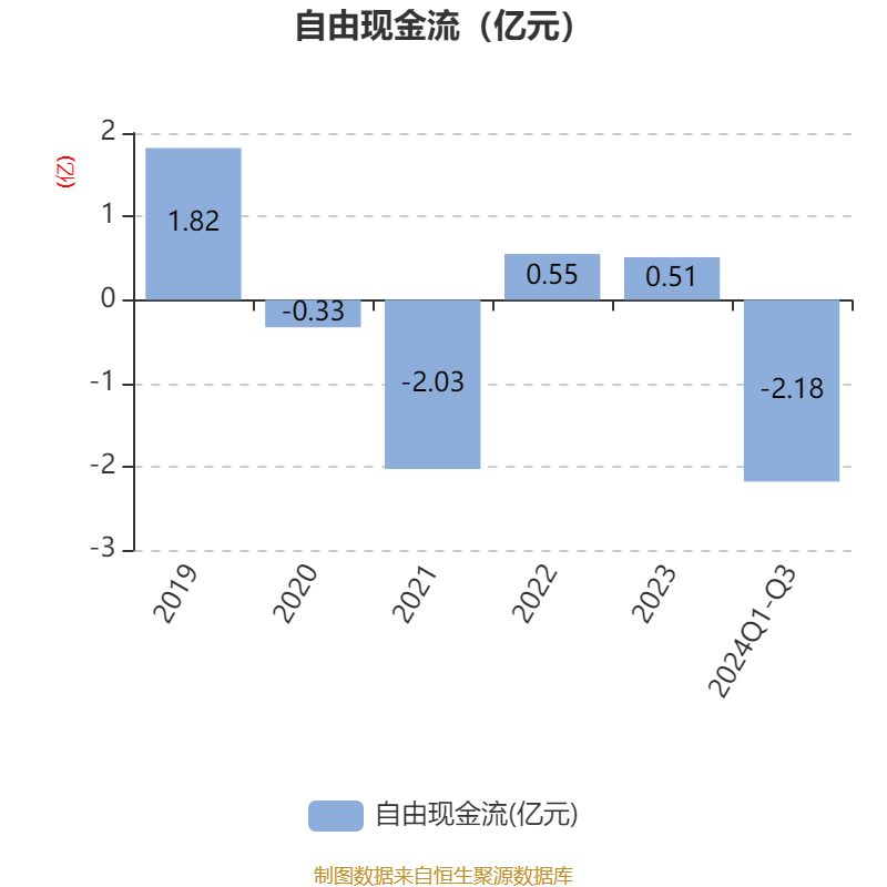 中烟香港2024年业绩大增，股东利润8.54亿港元涨42.6%