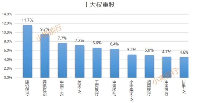 科技 第51页