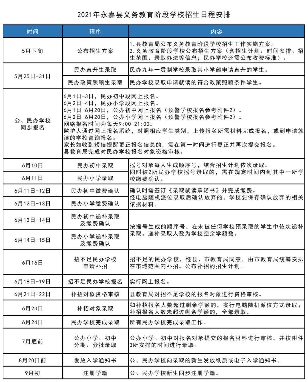 2025今晚澳门与香港天天开彩免费;精选解析、落实与策略