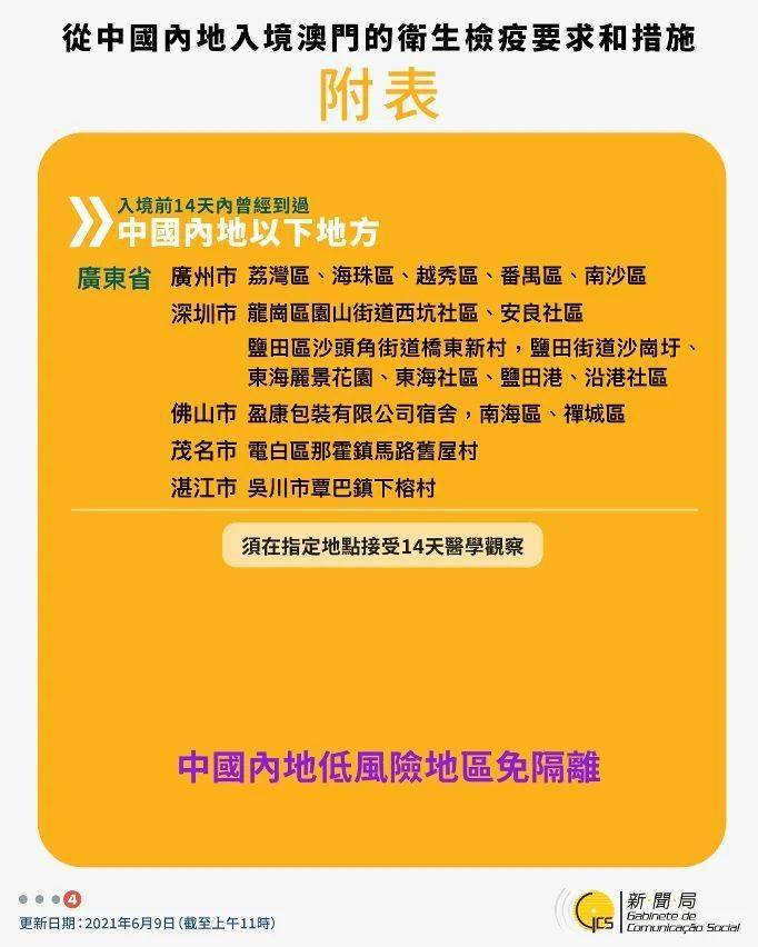 澳门正版资料免费大全新闻的警惕虚假宣传-全面释义、解释与落实