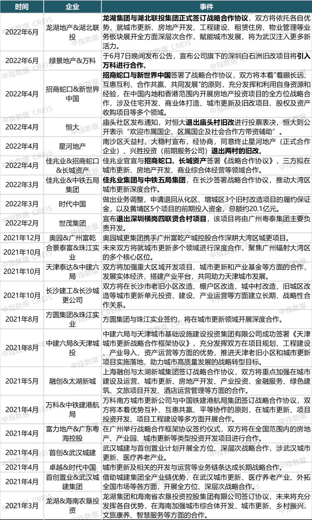 新澳2025最精准正最精准的警惕虚假宣传、精选解析与解释落实