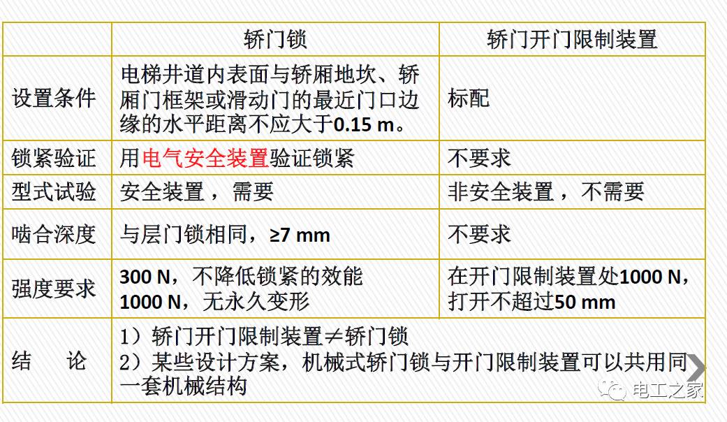 澳门一码一肖一特一中管家全面释义、解释与落实