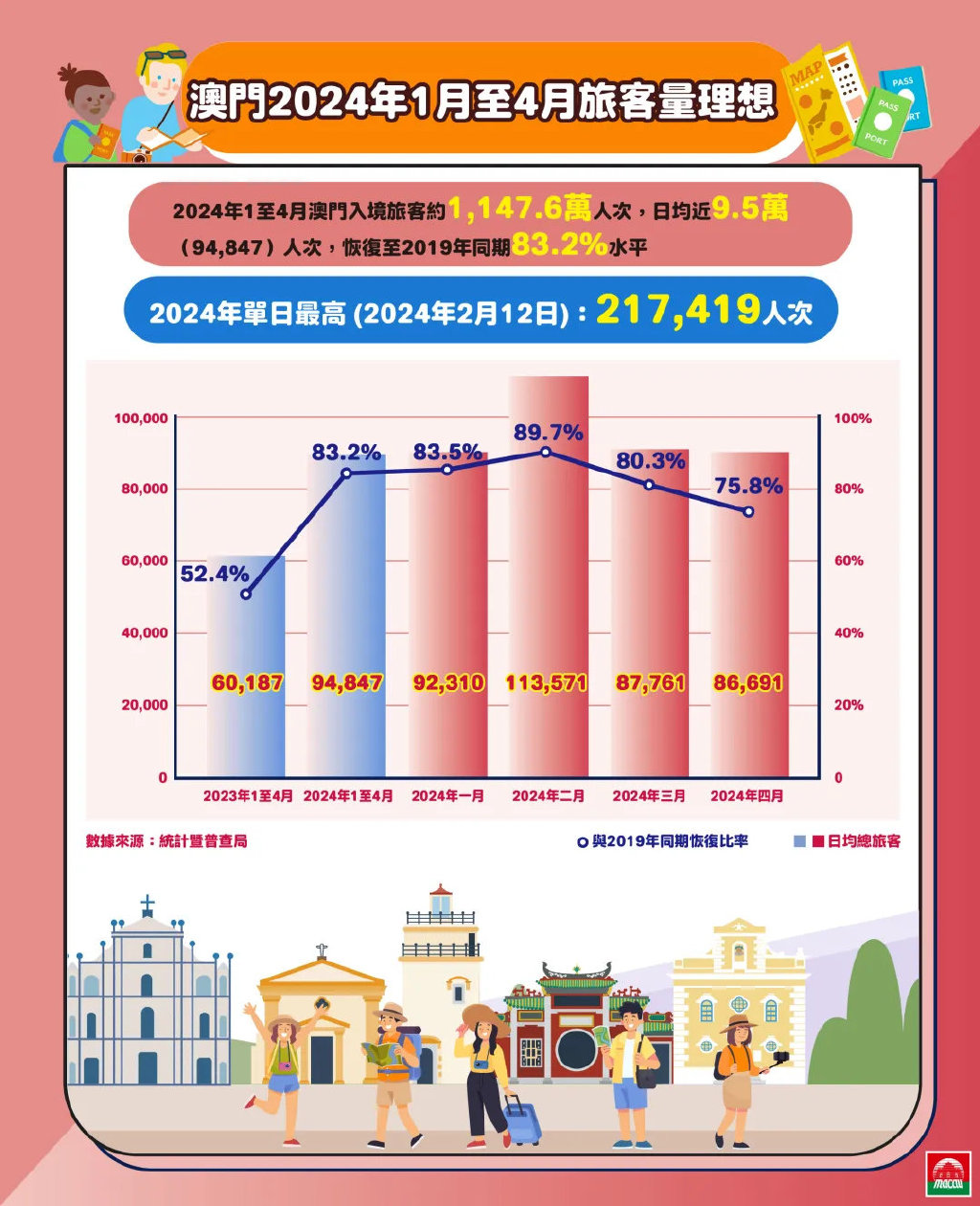 2025新澳门精准正版免费全面释义、解释与落实