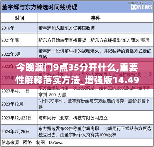 今晚澳门9点35分的警惕虚假宣传、精选解析与解释落实