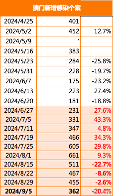 今晚澳门9点35分开什么号码的警惕虚假宣传、精选解析与解释落实