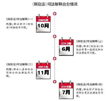 澳门一码一肖一待一中四，全面释义、解释与落实