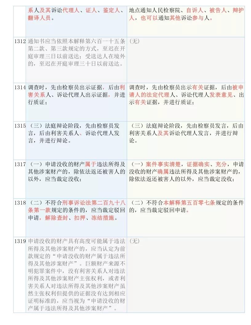 澳门王中王100%期期中全面释义、解释与落实