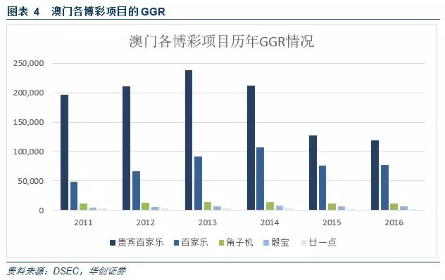 2025澳门正版免费资本车，全面释义、解释与落实