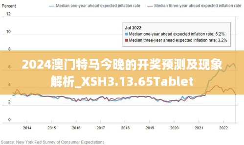 2025澳门特马今晚开什么的警惕虚假宣传、精选解析与解释落实