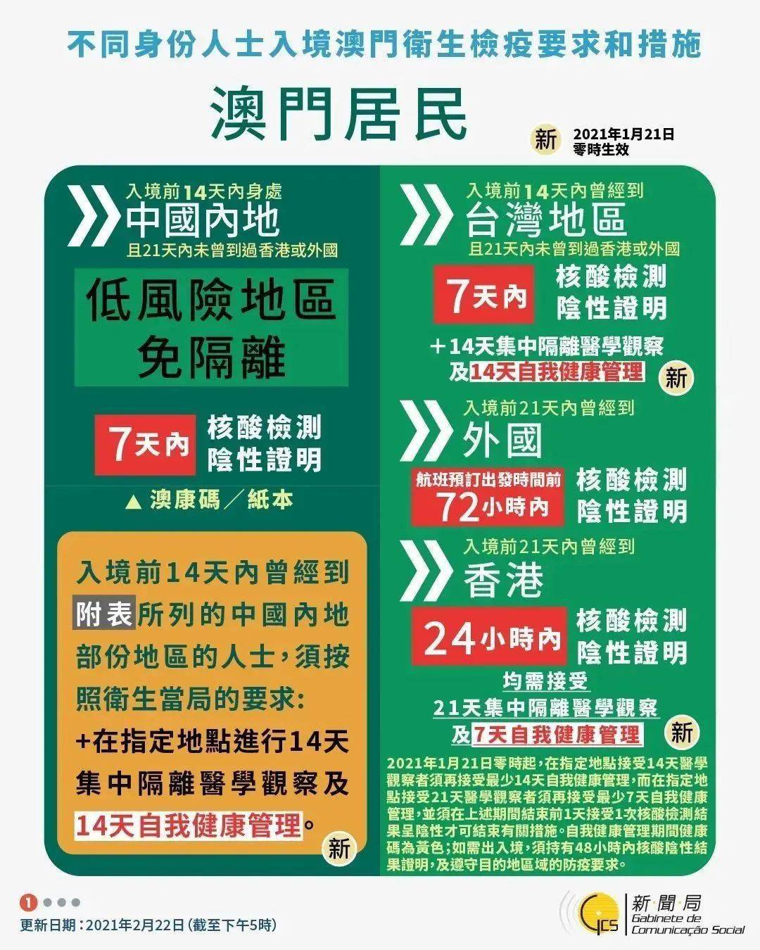 2025新澳最新资料大全在澳门合法的警惕虚假宣传、全面释义答与解释落实