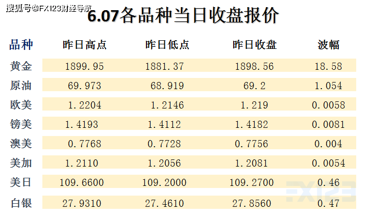 2025年新澳门和香港天天开好彩精准资料大全全面释义、解释与落实