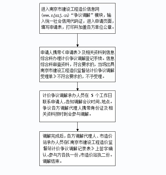 4949新澳门精准资料免费大全全面释义、解释与落实