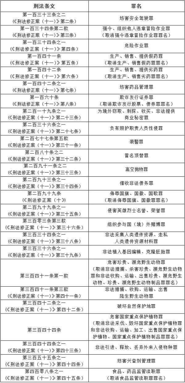 2025澳门和香港门和香港正版免费正题全面释义、解释与落实