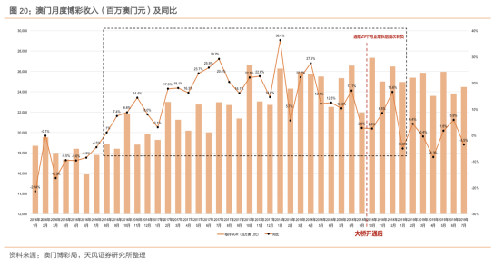 2025澳门和香港门和香港天天开好彩全面释义、解释与落实