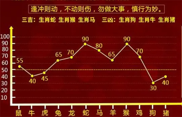 管家波一肖一码100精准全面释义、解释与落实